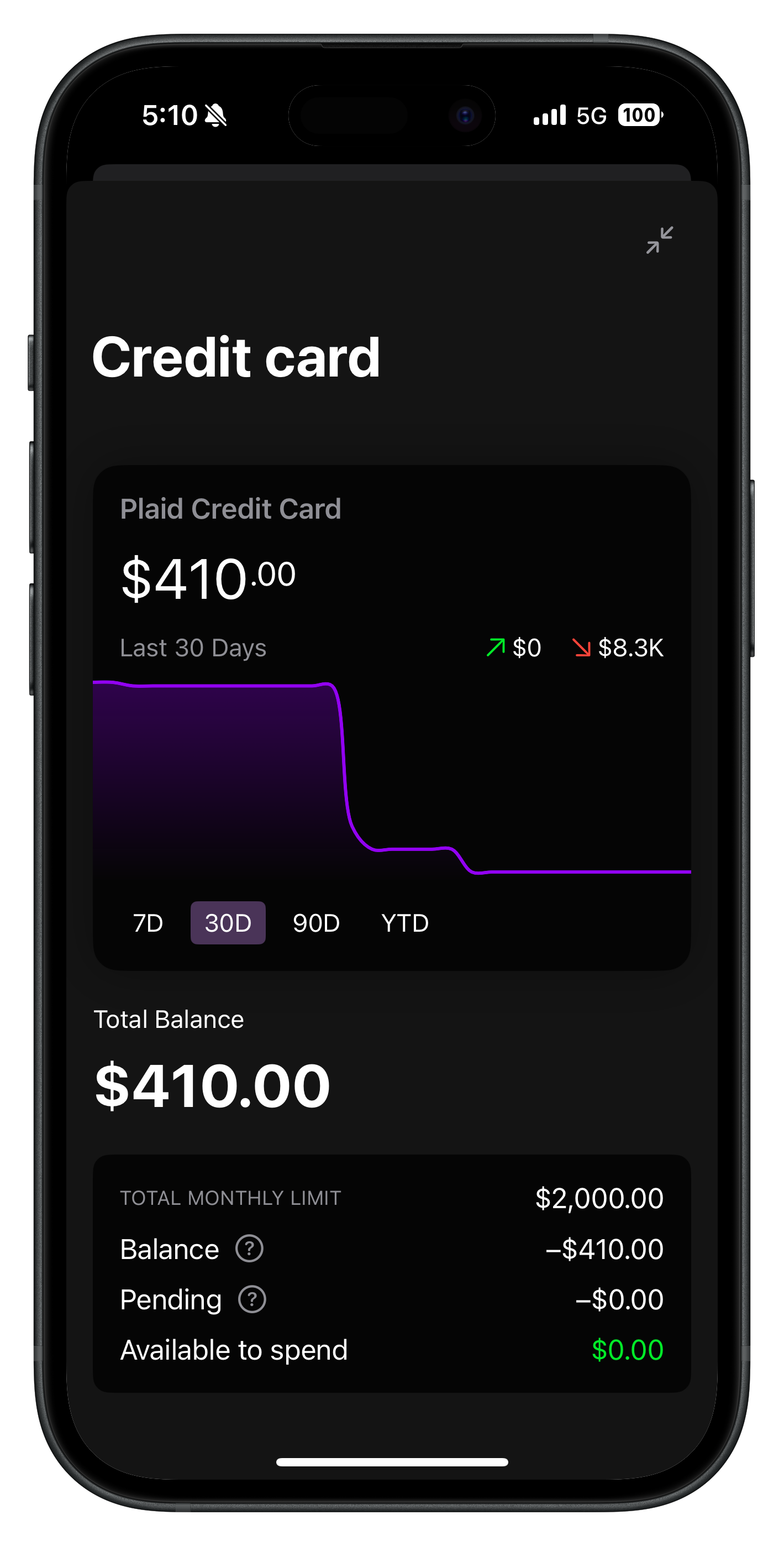 Insights screen